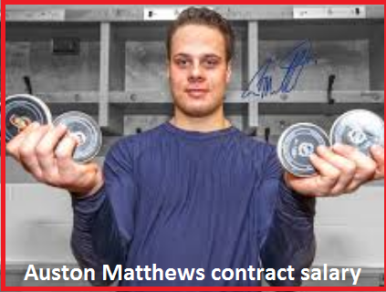 Auston matthews contract