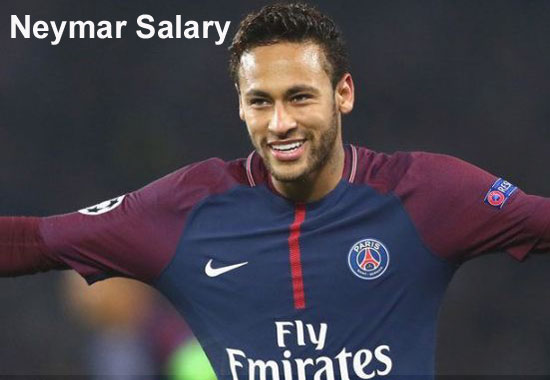 Neymar jr salary