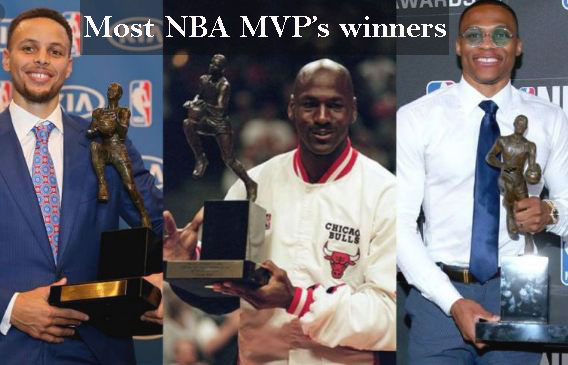 Most NBA MVP's