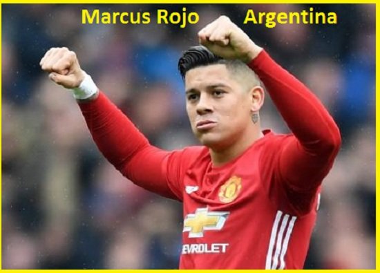 Marcus Rojo Argentina, Wife, FIFA, Current Teams, and Salary
