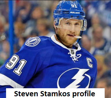 Steven Stamkos age
