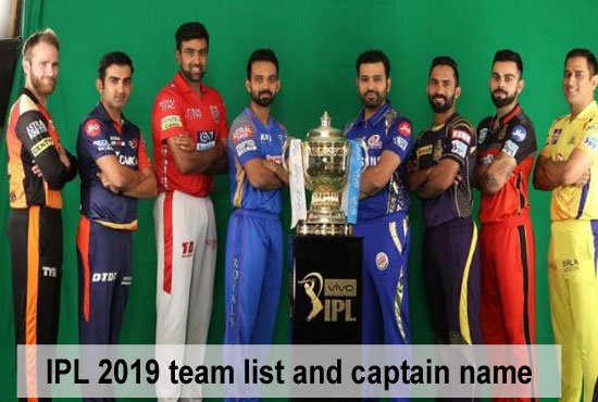 IPL 2019 teams list, captain, coach, and full details