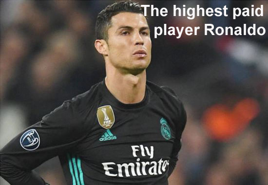 Cristiano Ronaldo salary