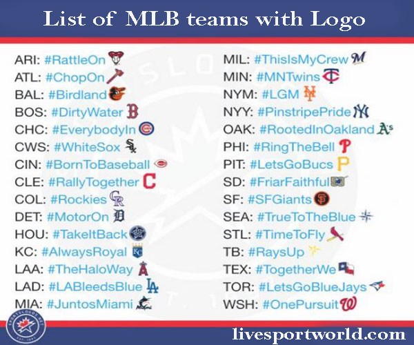 List Of MLB Teams How Many Teams Are In The MLB