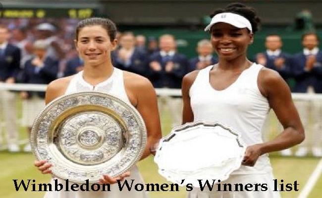 Wimbledon Women's Winners Singles Since 1884 To Present