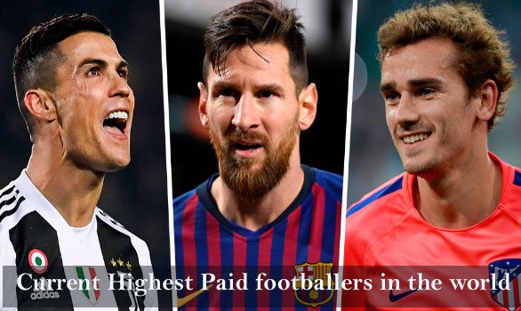 Current highest paid footballers in the world