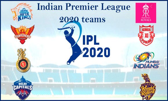 Indian Premier League 2020 — What Do We Know so Far?