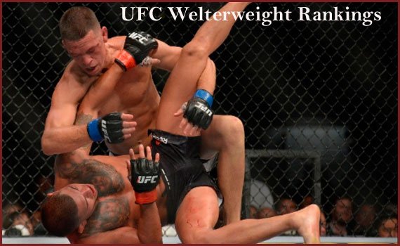 UFC Welterweight Rankings, Champions List, & Weight Division