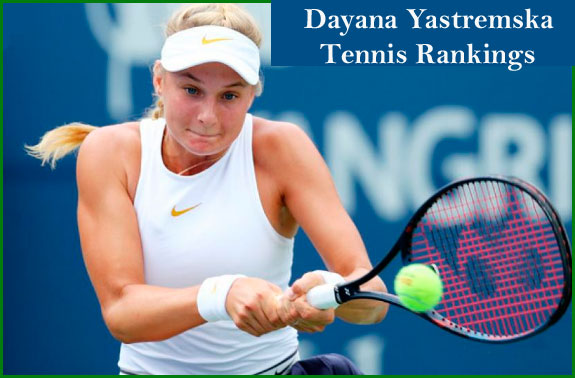 Dayana Yastremska tennis player, boyfriend, net worth, height, and family