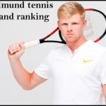 Kyle Edmund