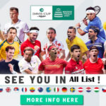 Davis Cup winners list