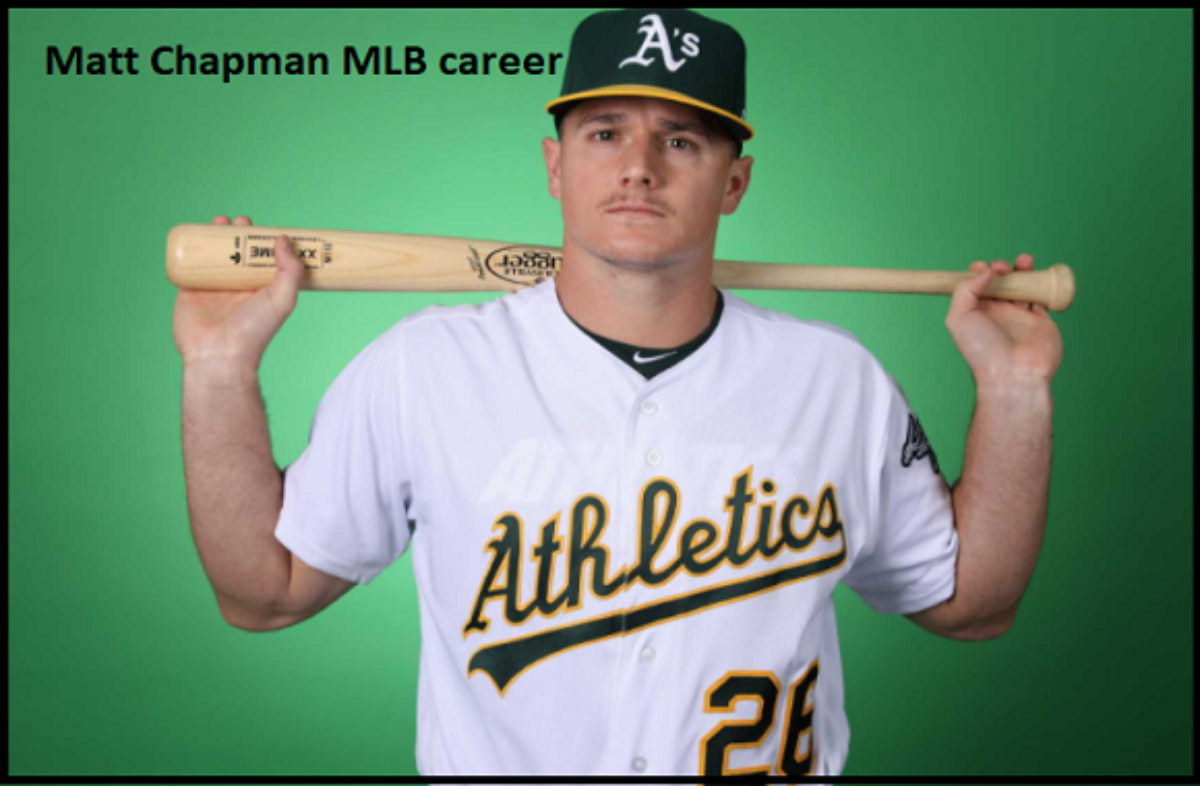 Matt Chapman Wiki 2023 - Girlfriend, Salary, Tattoo, Cars & Houses and Net  Worth