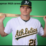 Matt Chapman