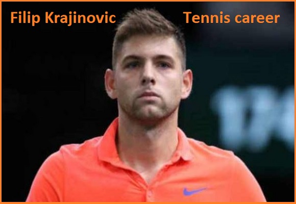 Filip Krajinovic tennis player, wife, net worth, salary, height, family and more