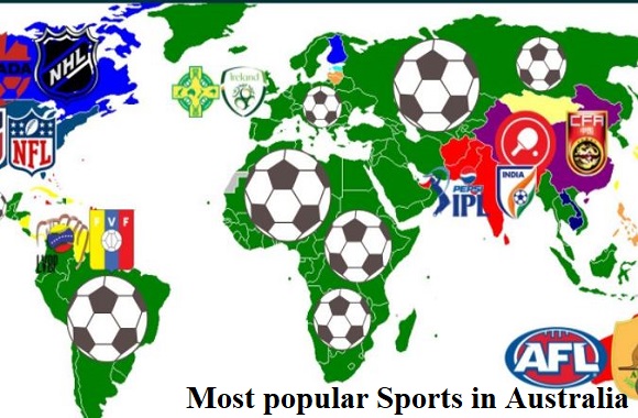 Top 10 Most Popular Sports in Australia 2023