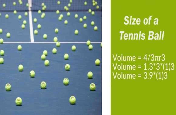How Many Tennis Balls Fit in a Limo – Limo Size Guide?