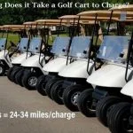 How Long Does it Take a Golf Cart to Charge