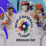 World baseball Classic Winners list