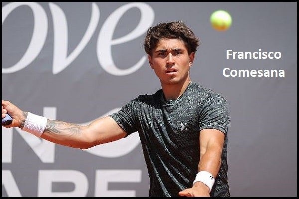 Francisco Comesana Tennis Career, Age, Wife, Net Worth & Family