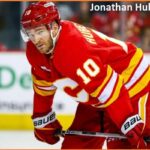 Jonathan Huberdeau