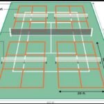 Tennis court vs pickleball court