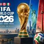 FIFA World Cup 2026