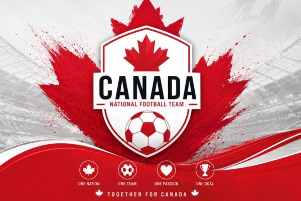 Canada National Football Team Players, FIFA 26, And More