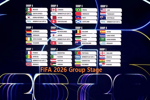 FIFA World Cup 2026 Schedule – Full Match Dates, Tickets & Host