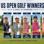 US open Golf Winners