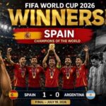 FIFA World Cup 2026 Winners