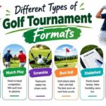 Different Types of Golf Tournament formats